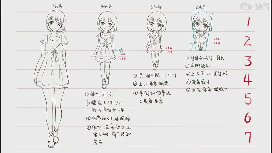 saiq版人物的身体比例图文教程