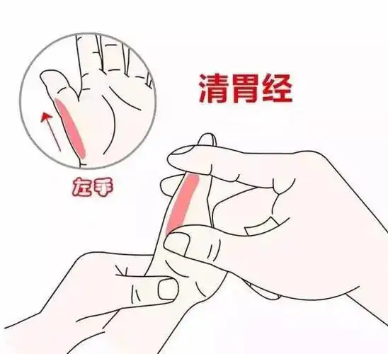 五指小郎中小儿推拿知识:胃强脾弱解决方法_手机搜狐网