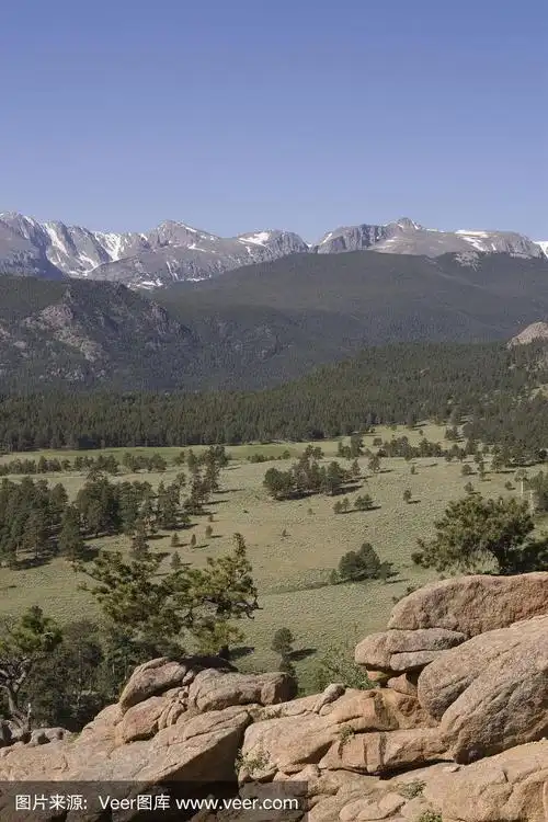 美国大陆洛矶山脉分水岭