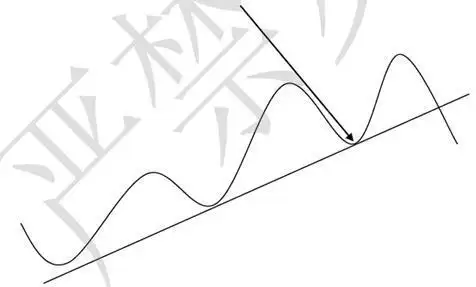 《风》小学生必背古诗词拼音版简笔画思维导图能开二月花边界简笔画简