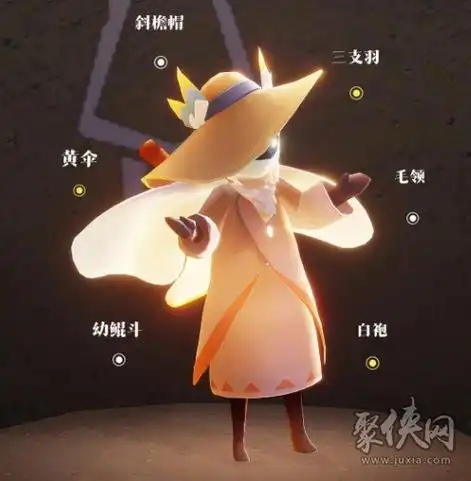 光遇0氪斗篷哪个好看光遇斗篷兑换码