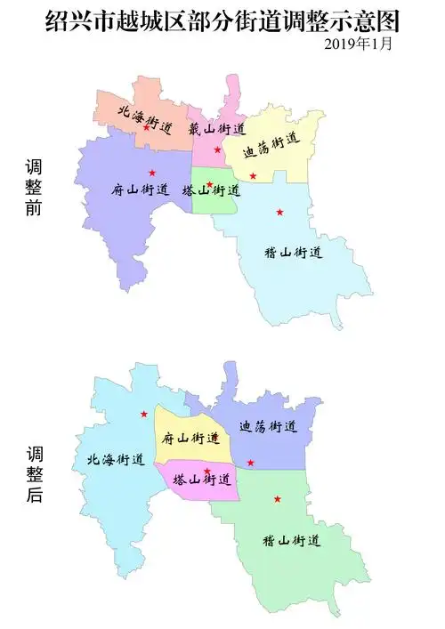 绍兴市越城区撤销蕺山街道并调整塔山府山北海稽山迪荡5个街道的管辖