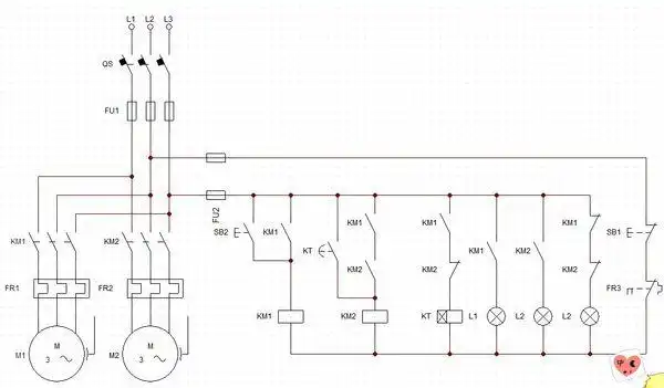 某机床上有两台三相异步电动机拖动,由一套起停按钮控制它们启停要求