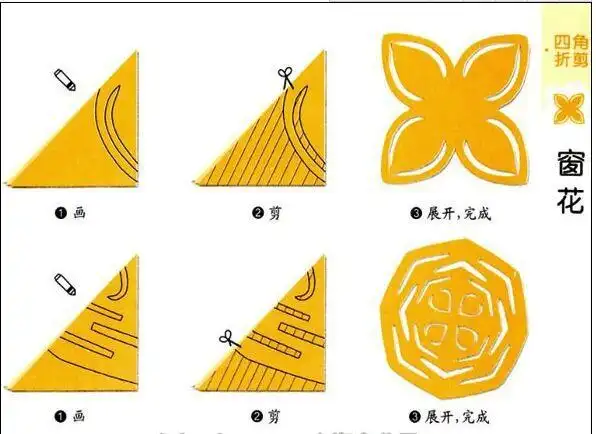 二方连续折窗花剪纸步骤 手工剪纸图片大全简单-普车都