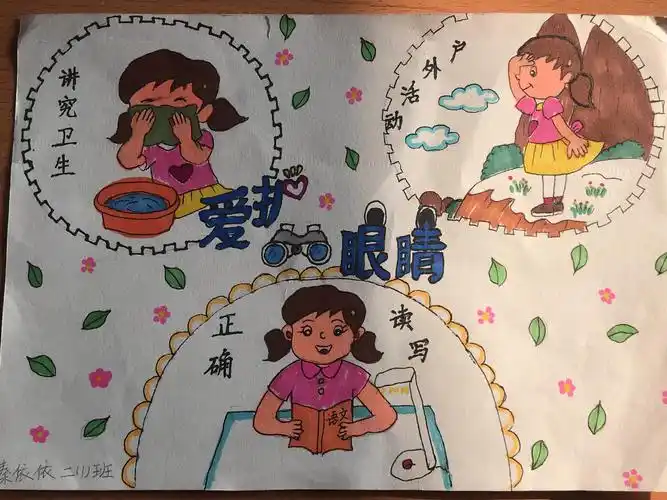 白龙矿区学校二年级"爱眼护眼"绘画优秀作品集