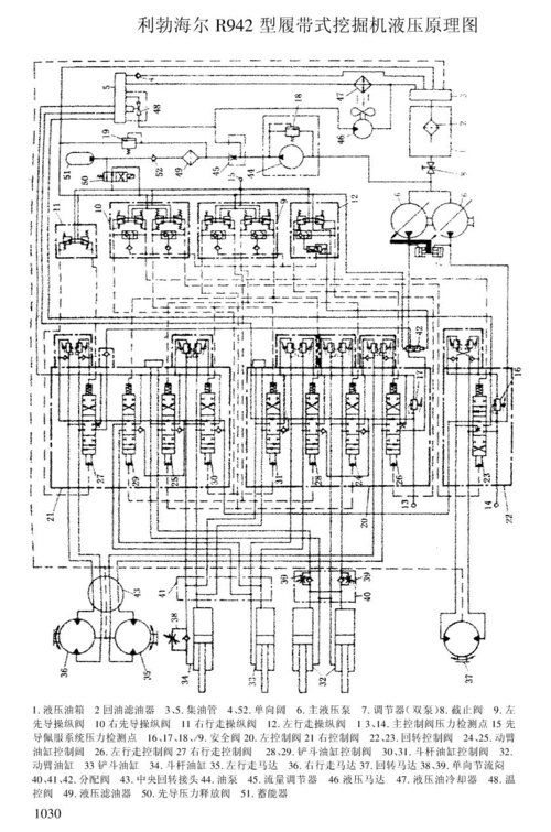 国外挖掘机液压原理图汇总(1)