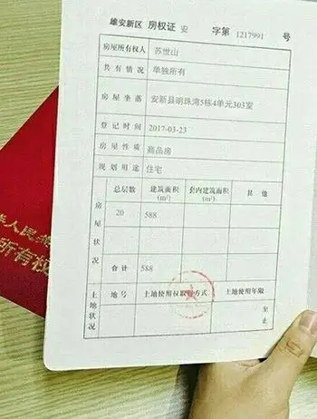 个人买房拿到的不再是"房产证",而是"不动产权证"