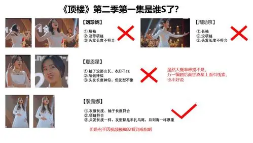 顶楼第二季第一集到底谁s了