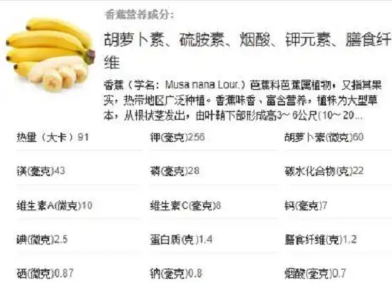 香蕉的营养成分
