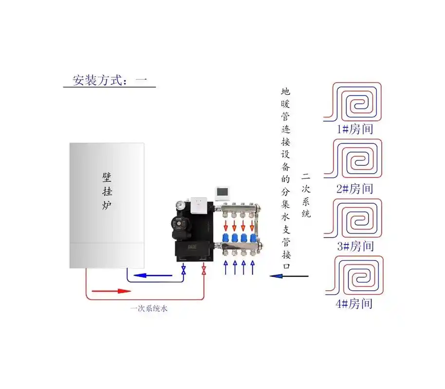 集成耦合罐安装方式.#去耦罐 #集成耦合罐#地暖二次系统