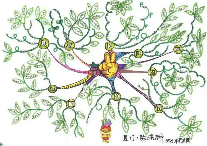 培训师们通过推介syb项目,宣介创业精神,训练创业技能,认识创业规律等