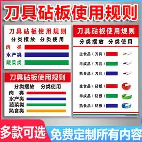 刀具砧板使用规则分类 摆放分类使用食品安全颜色分类亚克力标识牌