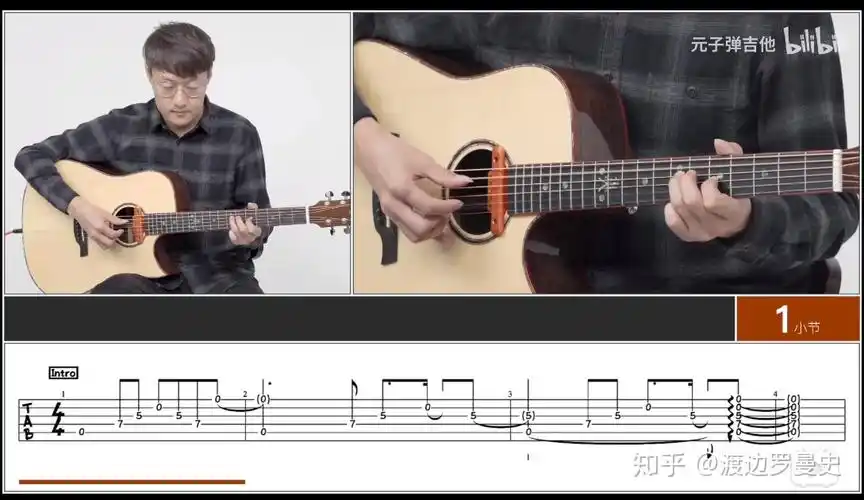 内容电商案例分析之元子弹吉他