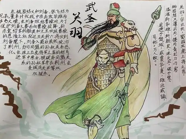 关于介绍四大名著人物的手抄报