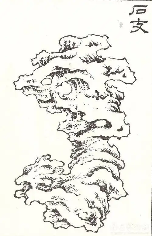 湖石简笔画简笔画石头的画法 小石头简笔画怎么画太湖石的平立画法