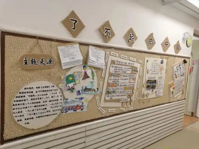 幼儿园大班主题墙了不起的中国