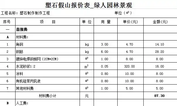 我们承包的项目里,有一个带水池的塑石假山小瀑布.