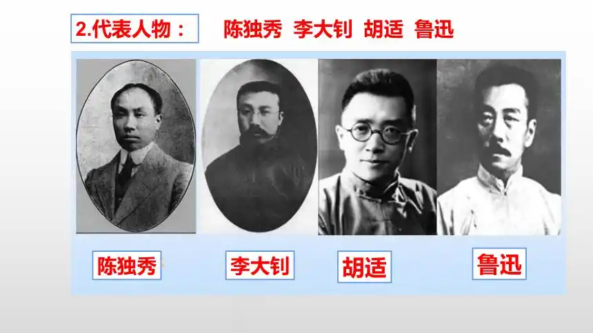 第12课新文化运动课件25张ppt