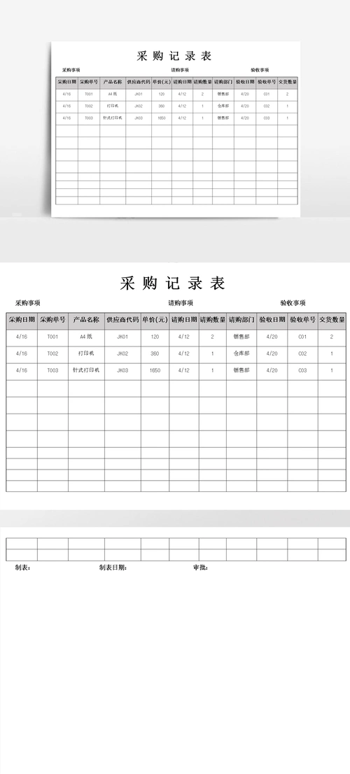 采购订单采购明细表采购汇总表