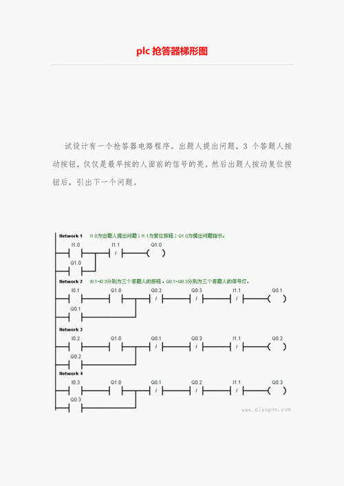 plc抢答器梯形图