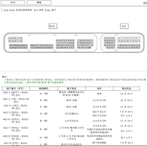 丰田rav4 6zr发动机针脚