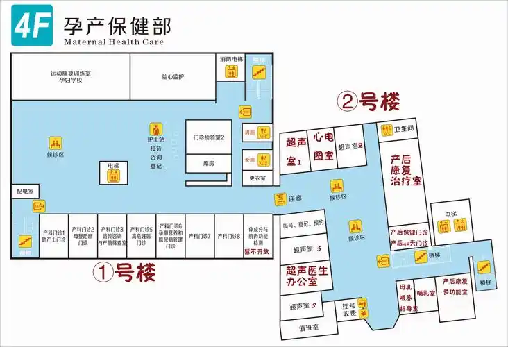 门诊楼五楼①号楼:妇科门诊,生殖健康门诊,乳腺门诊,中医妇科,人流