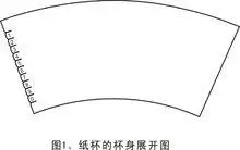 图2为本实用新型纸杯专利的结构示意图,杯身材料两端的粘合区处于尚未