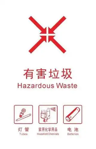 垃圾分类小课堂有害垃圾