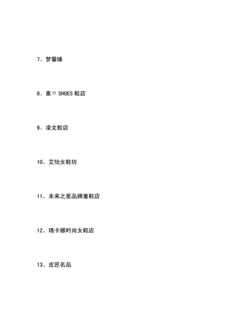 2020年关于鞋店的名字.docx 67页