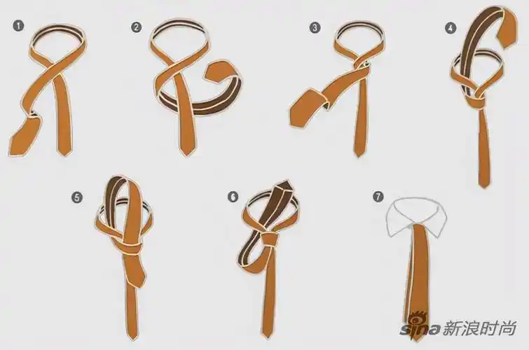 怎么样打领带打领带的方法步骤