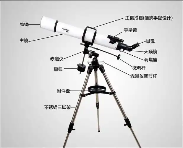 天文望远镜