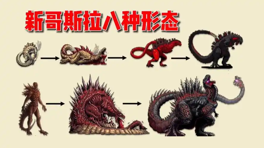 新哥斯拉解读,8种形态能到达宇宙永生,拥有6大能力的经典怪兽