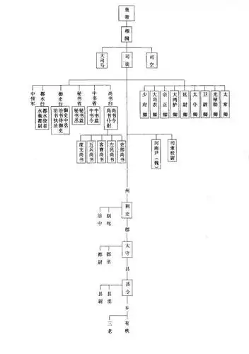 东汉末年,有个颠沛流离的青年才俊叫刘备
