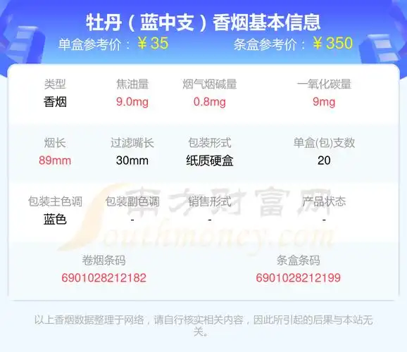 2,牡丹(软蓝)3,牡丹(凤凰细支)本站提供的香烟价格数据仅供参考,请以