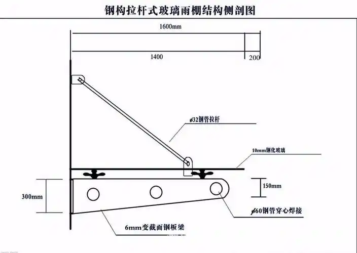 长沙轻钢雨棚 玻璃雨棚 不锈钢雨棚 入户雨棚 车库入口雨棚工厂