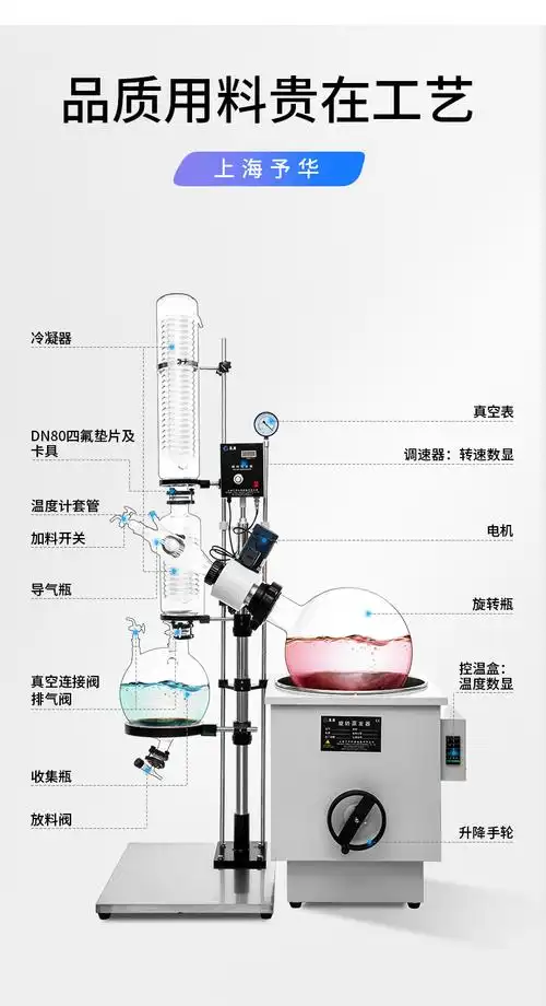厂家旋转蒸发仪实验室减压蒸馏提纯高效大型升降蒸发器10-50l含税