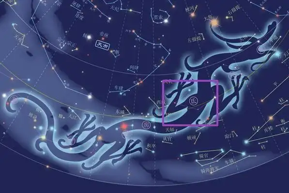 氐宿(氐土貉) - 日历网