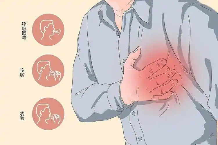 心衰实际上没有那么的可怕,中医养心护心的方法,已经