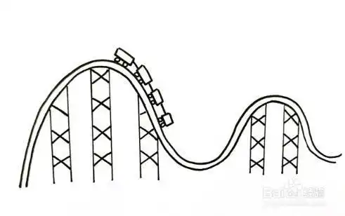 怎么画qq红包过山车简笔画