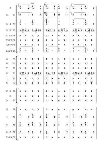 瑶族舞曲 民乐合奏 10
