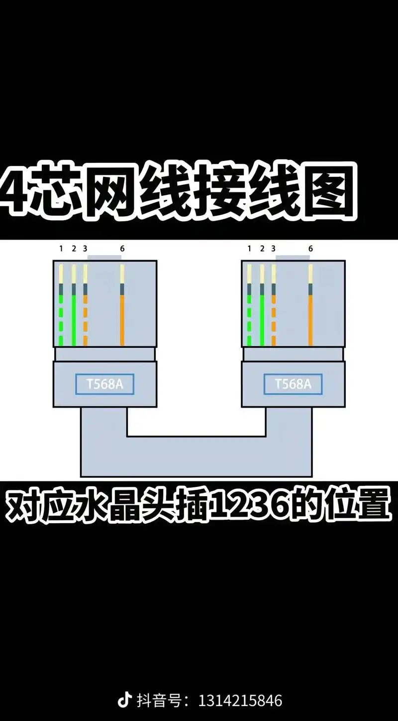 网线水晶头接线大全! - 抖音