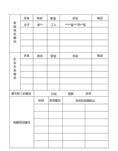 【罪犯基本情况】
