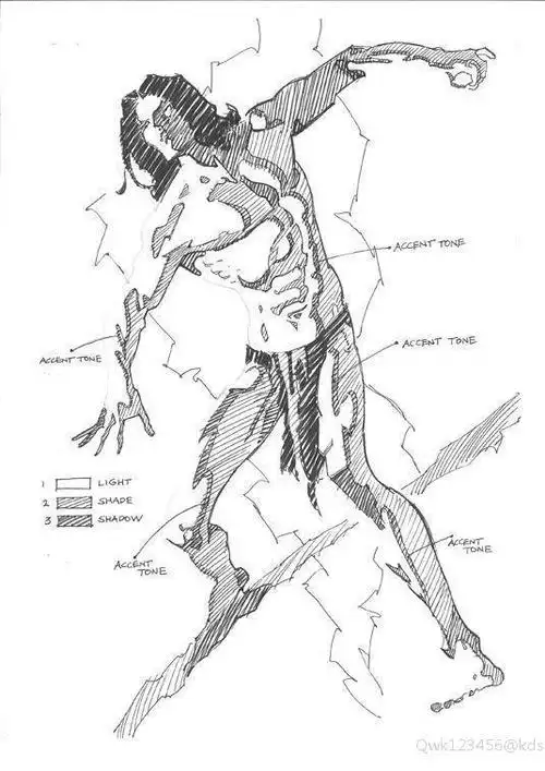 新手人体绘画教程-教你画个人猿泰山