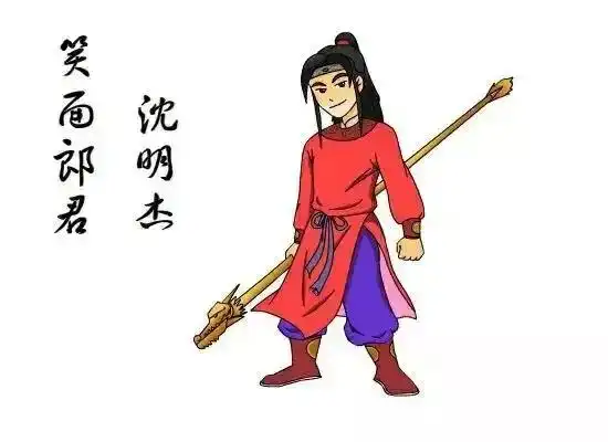 《白眉大侠》如四老,二绝这类的组合中谁武艺最高,谁最差? - 石塘网