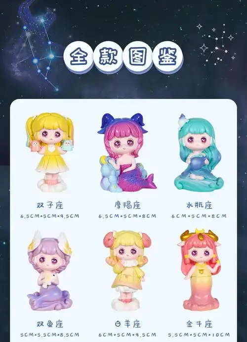 十二星座盲盒手办星座奇缘女孩摆件桌面装饰品生日礼物批发 甜心