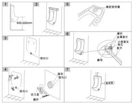 挂式小便器怎么安装