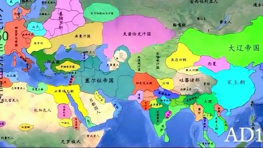 一幅图带你看世界历史的变迁看完你绝对很惊讶