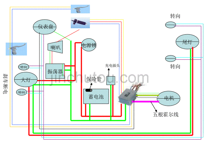 电动车整车线路图