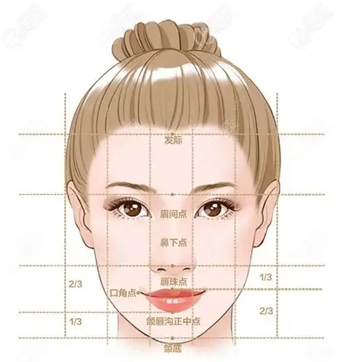 我来解析宁波摩范做不剃发植发际线1000毛囊的费用和优势