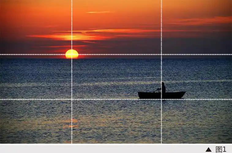 对新手实用性最强的三分法构图